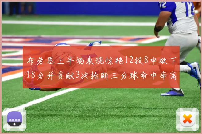 布劳恩上半场表现惊艳12投8中砍下18分并贡献3次抢断三分球命中率高达50